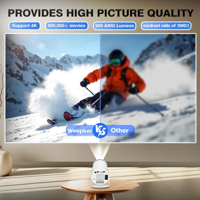 Alt view image 3 of 7 - HY300Pro Mini Projector with WIFI and Bluetooth,Portable Projector 4K 1080P Support ,Auto Keystone Correction,200 ANSI Lumens,40"-130'' Screen Movie Projector, Smart Projector with Android 11.0