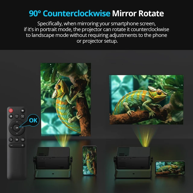 Alt view image 3 of 7 - HrdLuck Projector with WiFi and Bluetooth, Outdoor Movie Projector for Home Theater UP to 200" Display, for HDMI/USB/iOS/Android/Laptop/TV Stick