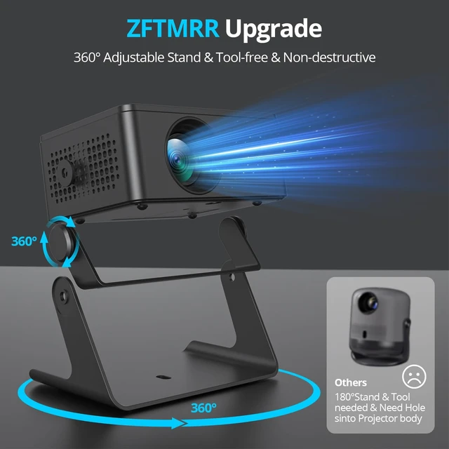 Alt view image 7 of 7 - HrdLuck Projector with WiFi and Bluetooth, Outdoor Movie Projector for Home Theater UP to 200" Display, for HDMI/USB/iOS/Android/Laptop/TV Stick