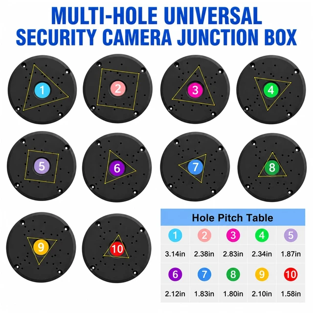 Alt view image 2 of 7 - BHVSON Universal Round ABS Junction Box Mount Bracket for Security Camera,IP54 Weatherproof Camera Junction Box Base for Wall Ceiling Installation(6 Pack Black)