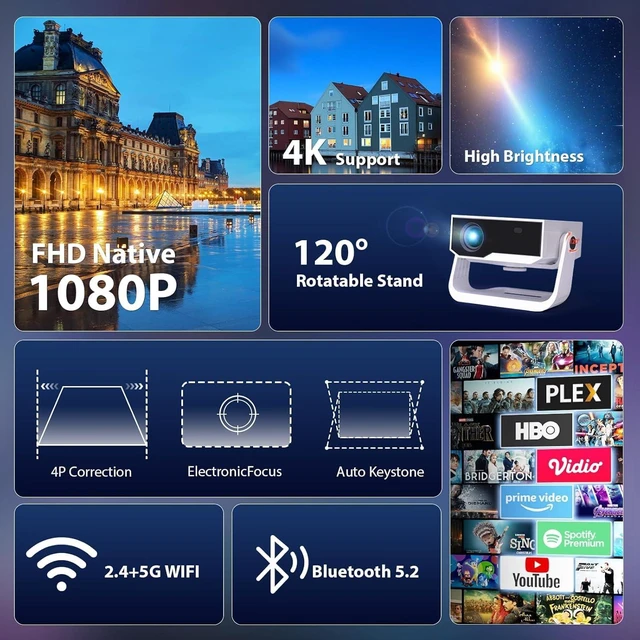 Alt view image 3 of 7 - Projector with WiFi and Bluetooth, 1000+ Apps Installed, Electronic Focus & Auto Keystone, Zoom, Native 1080P 650 ANSI 20000Lumen 4K Support Portable Mini Video Projector Outdoor Indoor
