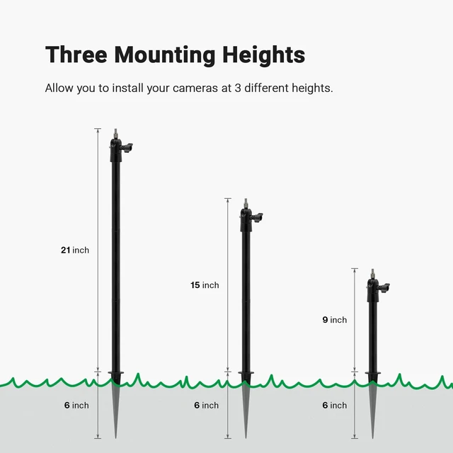Alt view image 2 of 7 - Holicfun Outdoor Security Camera Ground Stake Mount, Black | Universal 1/4-20 threaded bracket, heavy-duty 21-inch stand, compatible with Ring/Blink/Arlo/Wyze cameras & more