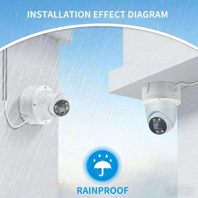 Alt view image 7 of 7 - Gzrundax Universal Junction Box for Dome and Bullet IP Security Cameras, White, ABS Plastic, Rainproof, Round,4 Pack