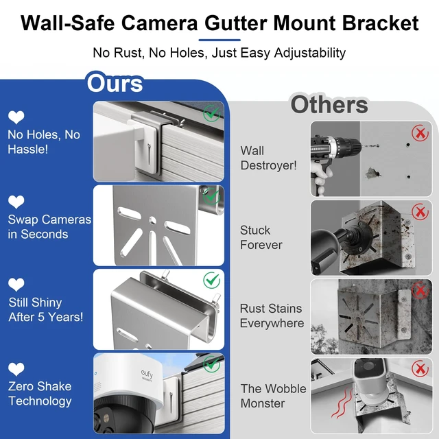 Alt view image 4 of 7 - 2 PCS Gutter Mount for Security Cameras,Stainless Steel Camera Gutter Mount | No Drill, Universal Gutter Mount Brackets,Compatible with Eufy S340/E30,Fits Most Security Cameras and Solar Panels,Silver