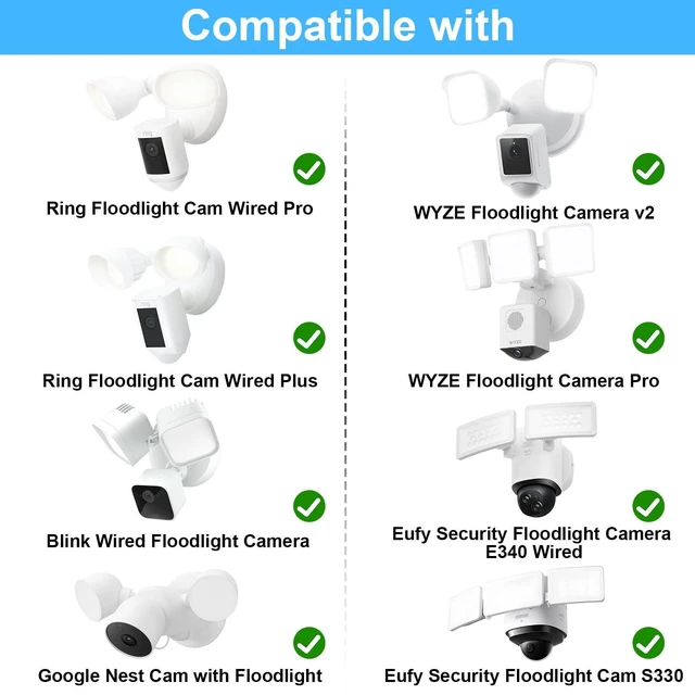 Alt view image 2 of 7 - Eave Mount for Ring Floodlight Cam Wired Plus/Pro, Ring Smart Lighting Floodlight, Blink Wired Floodlight Cameras, Wyze Floodlight Camera V2/Pro and Roku Flood light Cam Mounting Bracket, Easy Install