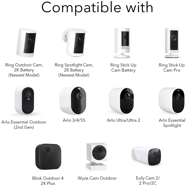 Alt view image 3 of 6 - Wasserstein Adjustable Metal Wall Mount for Arlo Essential 3rd Gen/2nd/1st/Go 2/Arlo Pro (6th Gen)/Pro 5S 2K/Pro/4/3/Ultra (3rd Gen)/Ultra 2/Ultra & Ring Stick Up Cam (Battery/Plug-In) (3-Pack, White)