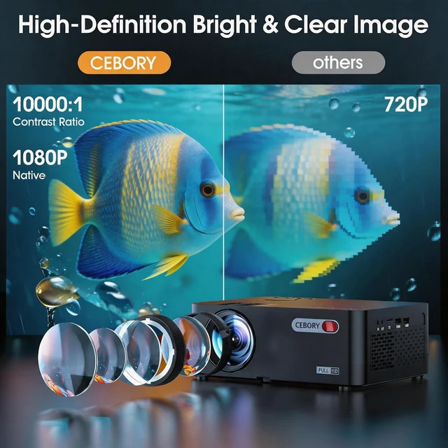 Alt view image 2 of 7 - 2026 Projector with WiFi and Bluetooth, Wireless Portable Movie Projector, 1080P 150" Display Home Theater, HDMI/AV & Carrying Bag Included, Compatible with Phone/Laptop, Black (Q9)