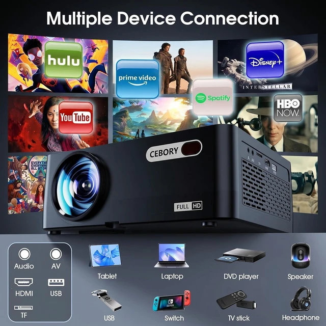 Alt view image 3 of 7 - 2026 Projector with WiFi and Bluetooth, Wireless Portable Movie Projector, 1080P 150" Display Home Theater, HDMI/AV & Carrying Bag Included, Compatible with Phone/Laptop, Black (Q9)