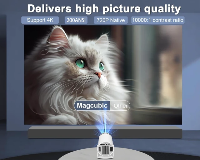 Alt view image 2 of 6 - Magcubic Mini Portable Projector with 4K & 1080P Support, Built in Apps | WiFi 6 & Bluetooth 5.4, Auto Horizontal Correction, 180 Rotatable, Built-in Speaker, Outdoor Movie Compatible with Smartphone
