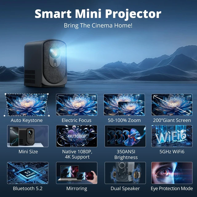 Alt view image 2 of 7 - Mini Projector with WiFi6 5G and Bluetooth, Native 1080P Supports 4K Movie Video, 350ANSI, Auto Keystone Correction, Electric Focus & Zoom, Portable Projector for Phone/Laptop/TV Stick/HDMI