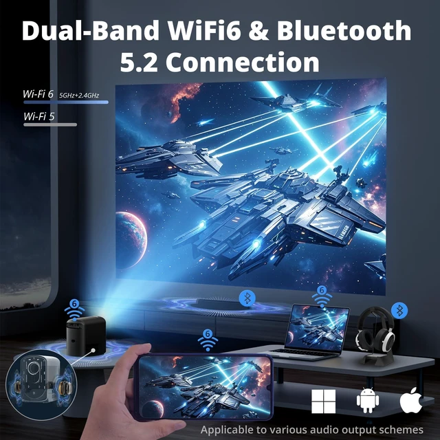 Alt view image 4 of 7 - Mini Projector with WiFi6 5G and Bluetooth, Native 1080P Supports 4K Movie Video, 350ANSI, Auto Keystone Correction, Electric Focus & Zoom, Portable Projector for Phone/Laptop/TV Stick/HDMI
