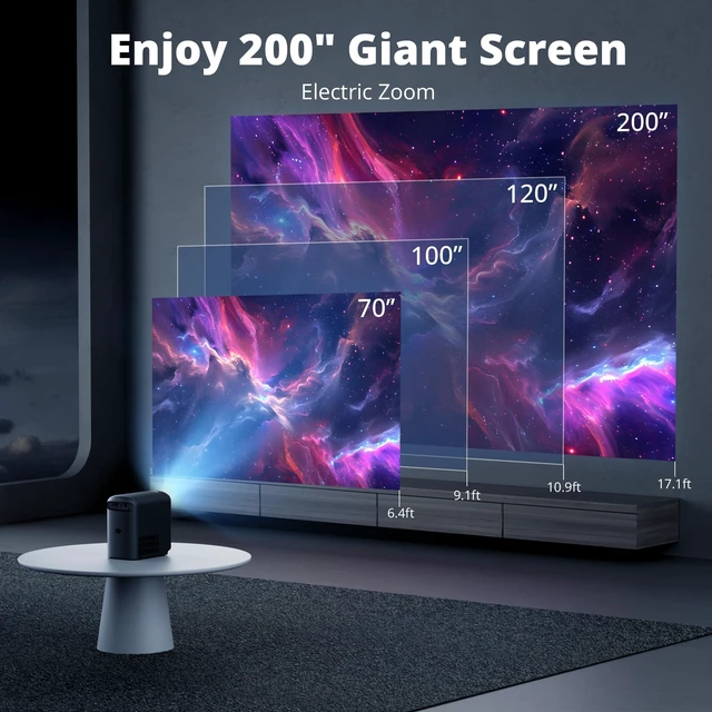 Alt view image 5 of 7 - Mini Projector with WiFi6 5G and Bluetooth, Native 1080P Supports 4K Movie Video, 350ANSI, Auto Keystone Correction, Electric Focus & Zoom, Portable Projector for Phone/Laptop/TV Stick/HDMI