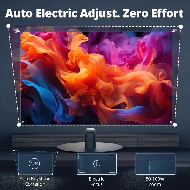 Alt view image 6 of 7 - Mini Projector with WiFi6 5G and Bluetooth, Native 1080P Supports 4K Movie Video, 350ANSI, Auto Keystone Correction, Electric Focus & Zoom, Portable Projector for Phone/Laptop/TV Stick/HDMI