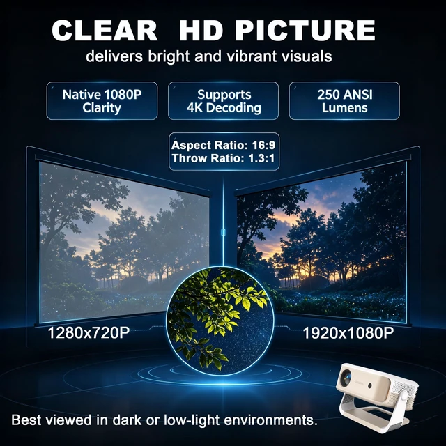 Alt view image 3 of 7 - Native 1080P Portable Projector, 12V Power Bank Compatible, 250 ANSI | Smart Streaming WiFi 6 & Bluetooth 5.0 Up to 150" Big Screen Movie Night Anywhere Tabletop, Wall, Ceiling & Tripod
