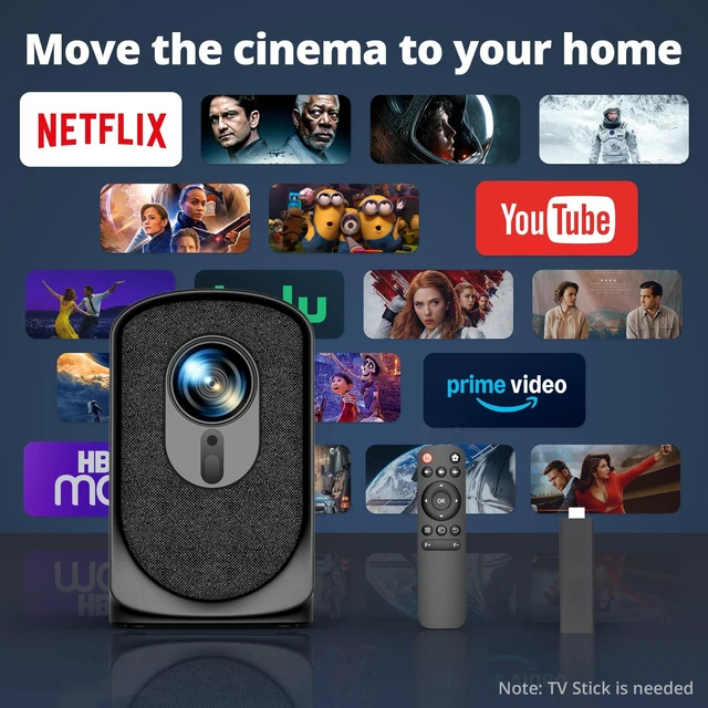 Alt view image 7 of 7 - Mini Projector with WiFi6 5G and Bluetooth, Native 1080P Supports 4K Movie Video, 350ANSI, Auto Keystone Correction, Electric Focus & Zoom, Portable Projector for Phone/Laptop/TV Stick/HDMI