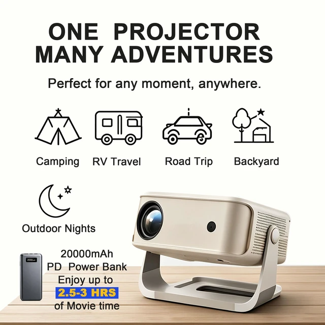 Alt view image 6 of 7 - Native 1080P Portable Projector, 12V Power Bank Compatible, 250 ANSI | Smart Streaming WiFi 6 & Bluetooth 5.0 Up to 150" Big Screen Movie Night Anywhere Tabletop, Wall, Ceiling & Tripod