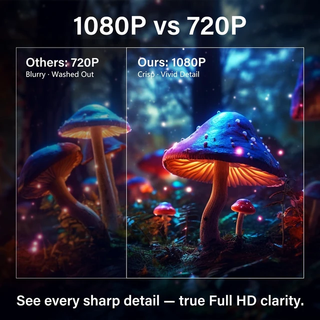 Alt view image 2 of 6 - TryLand 1080P Native Resolution Smart Projector with Auto Keystone, WiFi 6 & Bluetooth Projector with App Store Access, 16W Surround Sound Movie Projector Compatible with HDMI/USB/Phone