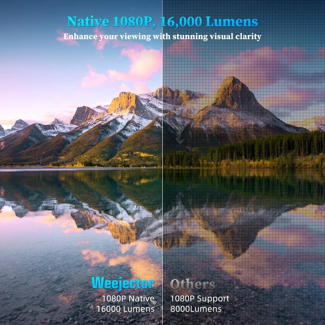 Alt view image 2 of 7 - Video Projector with 5G WiFi and Bluetooth 5.1, Native 1080P Home Projector with Speaker, 16000LM Outdoor Movie Projector, Max 200" Compatible with iPhone / Android / TV Stick / Laptop / HDMI / USB