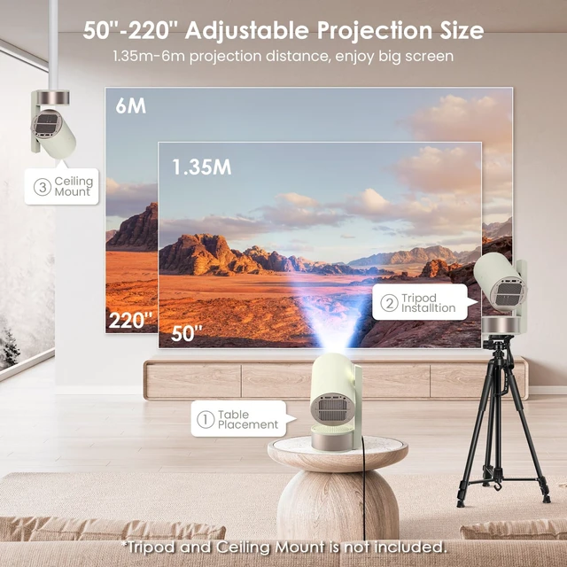 Alt view image 6 of 7 - Projector with WiFi and Bluetooth, Support 1080P 4K, 270°Rotatable Portable Projector with Autofocus and Auto Keystone, Home Projector with HIFI Stereo Sound for TV Stick, Laptop, PC, Phone (White)