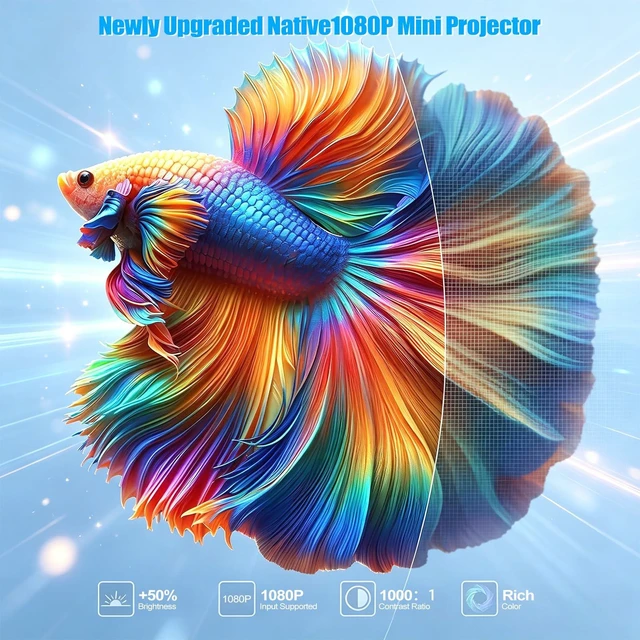 Alt view image 2 of 7 - Smart Mini Projector with WiFi 6 and Bluetooth 5.0, White | 180° Rotation,Support 1080P 4K,Portable Projector for Home Theater,Bedroom, Outdoor Movies