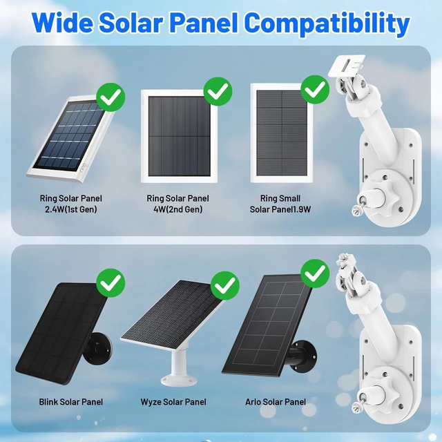 Alt view image 2 of 7 - Universal 2-in-1 Wall Mount for Solar Panel & Camera-Compatible with Ring Stick Up Cam/Spotlight Cam/Plus/Pro(Battery), Blink, Arlo, Eufy, Wyze-Adjustable Solar Panel Mount with 360° Rotation 1 Pack