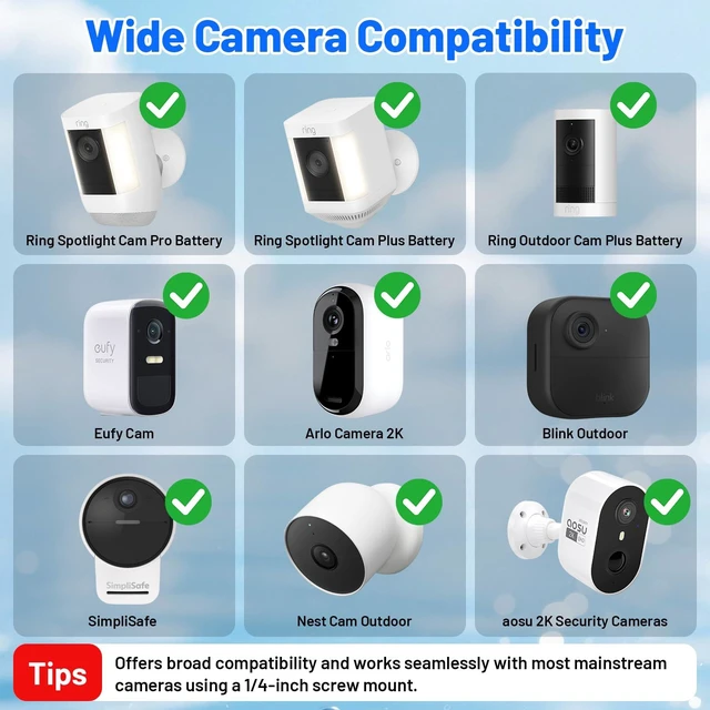 Alt view image 3 of 7 - Universal 2-in-1 Wall Mount for Solar Panel & Camera-Compatible with Ring Stick Up Cam/Spotlight Cam/Plus/Pro(Battery), Blink, Arlo, Eufy, Wyze-Adjustable Solar Panel Mount with 360° Rotation 1 Pack