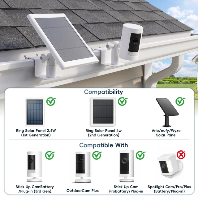 Alt view image 3 of 6 - 2 Pack White Gutter Mount for Solar Panel | Aluminum, No-Drill, 1/4"-20 Bracket, Compatible with Ring Arlo Eufy Wyze