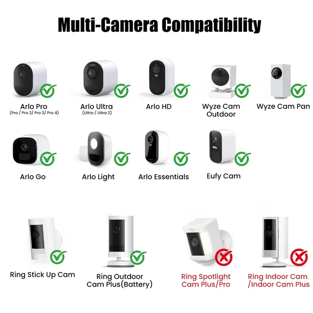 Alt view image 7 of 7 - C-Clamp Mount with 360 Degree Ball Head & 1/4 Screw Adapter for Camera | Compatible with Go Pro, Ring, Google Nest, Wyze, and Arlo, Fits Desk/Railing/Branch/Handlebar, Metal, Black (60mm)
