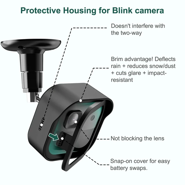 Alt view image 4 of 7 - Blink Outdoor 2K Mount, Wall Mount for Blink Outdoor 2K+ Camera, 5 Pack | Weatherproof Covers, 360°Adjustable Blink Wall Mount, Space-Saving Outlet Wall Mount for Sync Module, Snap-on Install, Black