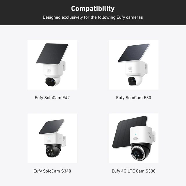 Alt view image 7 of 7 - Holicfun Gutter Mount for Eufy SoloCam S340/E30/E42 and 4G LTE Cam S330 | No-drill bracket elevates eufy solar cam for wider view & more direct sunlight, fits K-Style, Box & Fascia gutters