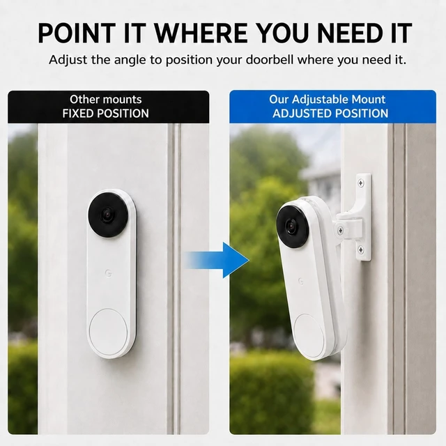 Alt view image 3 of 7 - splash n color 3D Printed Adjustable Screw-in Doorbell Mount Compatible with Google Nest Doorbell Wired 2nd Gen (2022) & 3rd Gen (2025) Skinny Narrow-Trim Base with Rain Hood | Angle Bracket