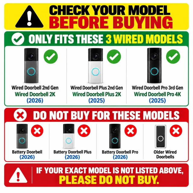 Alt view image 2 of 7 - Anti-Theft Mount ONLY for 20252026 Ring Wired Doorbells, Not Battery Model | Fits Wired Doorbell 2K (2nd Gen), 2K Plus (Plus 2nd Gen) & 4K Pro (Pro 3rd Gen); Not for Battery Models