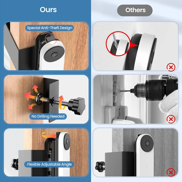Alt view image 3 of 7 - Borcorz Anti-Theft Adjustable Mount for Google Nest Doorbell (Battery), No Drill Mount for Google Doorbell Camera, Adjustable (45° Left and Right) Angle for Apartment Home Renters
