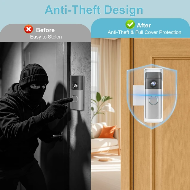 Alt view image 6 of 7 - 2026 Upgrade Anti-Theft Video Doorbell Mount for Ring/Other Battery Doorbell/Plus/Pro(2nd Gen), Adjustable No-Drill Mounting Video Camera Doorbell Cover Holder for Home Rentals, Not for Security Door