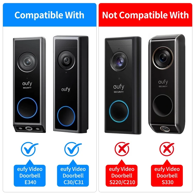 Alt view image 2 of 7 - Anti Theft Doorbell Mount for Eufy Doorbell Camera E340/C30/C31, No Drill Renter Friendly Door Bell Mount for Eufy E340, Fully Metal Mounting Bracket Door Camera Holder for Home Apartment Rentals