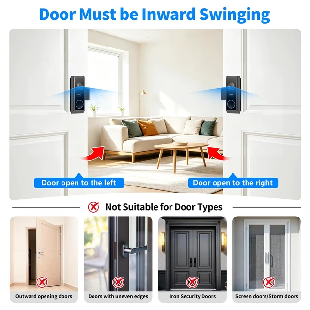 Alt view image 5 of 7 - Anti Theft Doorbell Mount for Eufy Doorbell Camera E340/C30/C31, No Drill Renter Friendly Door Bell Mount for Eufy E340, Fully Metal Mounting Bracket Door Camera Holder for Home Apartment Rentals