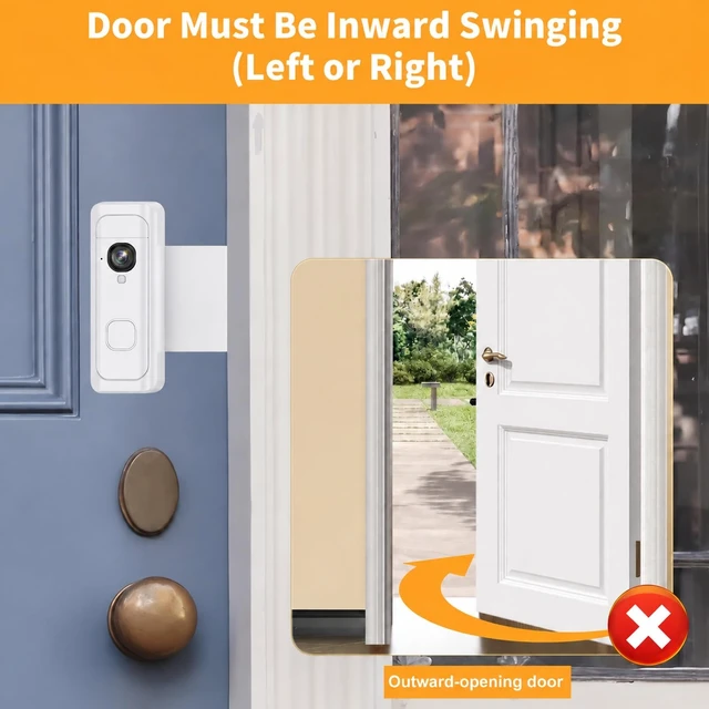 Alt view image 7 of 7 - Blink Doorbell Mount,Anti-Theft Blink Video Doorbell 2K+Door Mount Bracket | Only Fits for Blink Battery Doorbell 2K+(2026 Model,No-Drill,No Block Night Vision and Two-Way Audio for Apartments,Rentals
