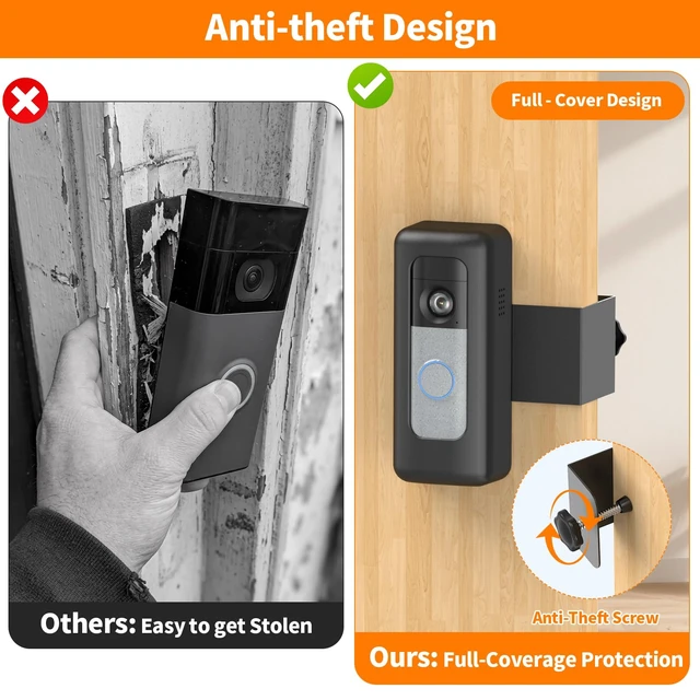 Alt view image 3 of 3 - Anti-Theft Doorbell Mount for Blink/Ring Battery Doorbell (2026 Release) | No-Drill Doorbell Camera Holder, Non-Blocking Motion Sensor Mounting Bracket, Rental Friendly Mount for Apartment Door,Black