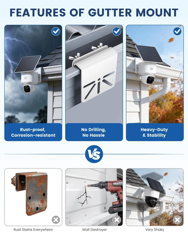 Alt view image 7 of 7 - Gutter Mount & Wall Corner Mount for Wyze, Eufy soloCam S340/E30/E42 | Stainless steel anti-rust, 270° Wider View, Fits Wyze, Eufy, Reolink, AOSU cameras, solarpanel and more, White