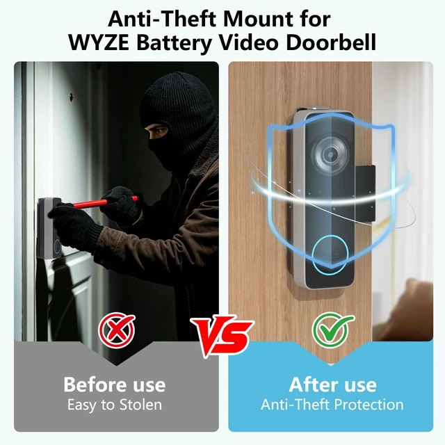 Alt view image 7 of 7 - Anti-Theft Doorbell Mount for Wyze Doorbell Camera, No Drill Video Doorbell Mount Adjustable Mounting Bracket for Wyze Duo Cam Video Doorbell, Door Camera Mount for Rentals, Apartment Door Security