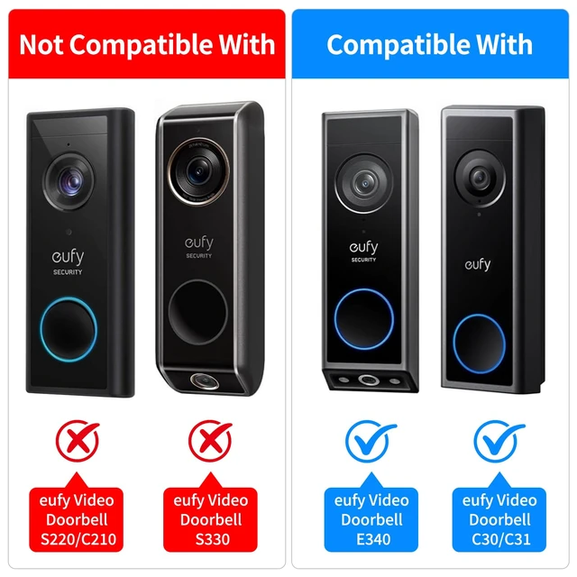 Alt view image 2 of 7 - Anti-Theft Doorbell Camera Mount for Eufy Doorbell E340/C30/C31, No Drill Door Camera Mount for Eufy E340, Metal Door Camera Holder for Inward-Opening Doors, Suitable for Apartments, Rentals and Homes