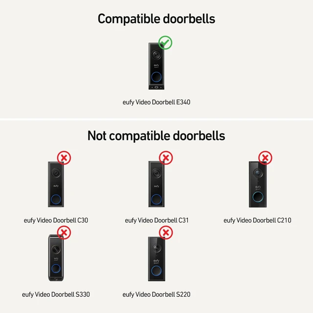 Alt view image 7 of 7 - Holicfun No-Drill Door Mount for Eufy Video Doorbell E340 | Anti-Theft Aluminum Alloy Bracket, Compatible with 0.82-2.08 in Thick Doors