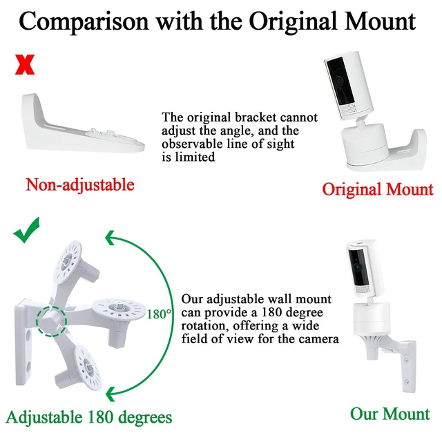 Alt view image 5 of 7 - Wall Mount Compatible with Ring Pan-Tilt Indoor Cam/Indoor Cam Plus,Blink Mini Pan-Tilt Camera,180° Adjustable Angle Camera Holder Bracket,Ceiling Mount Stand for Surveillance Outdoor Indoor,2 Pack