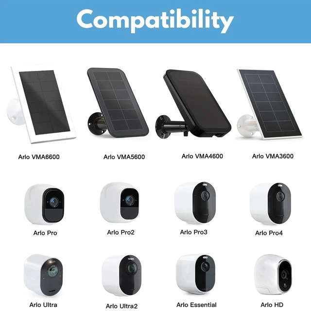 Alt view image 2 of 7 - ALERTCAM 2-in-1 Weatherproof Gutter Mount for Arlo Solar Panel and Arlo Pro 6/Pro 5S/Pro 4/Pro 3/Ultra Security Camera, Perfect Angle to Get Adequate Sunlight - White