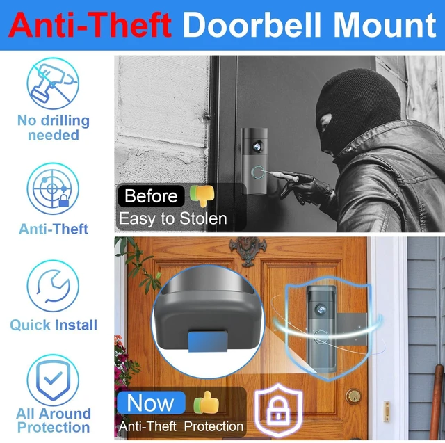 Alt view image 5 of 7 - Anti-Theft Doorbell Mount Compatible with R-ing Newest 2026 Battery Doorbell/Plus/Pro, No Drill Wireless Video Camera Doorbell Bracket with Rain Cover for Apartment Rental, Not for Security Door(Grey)