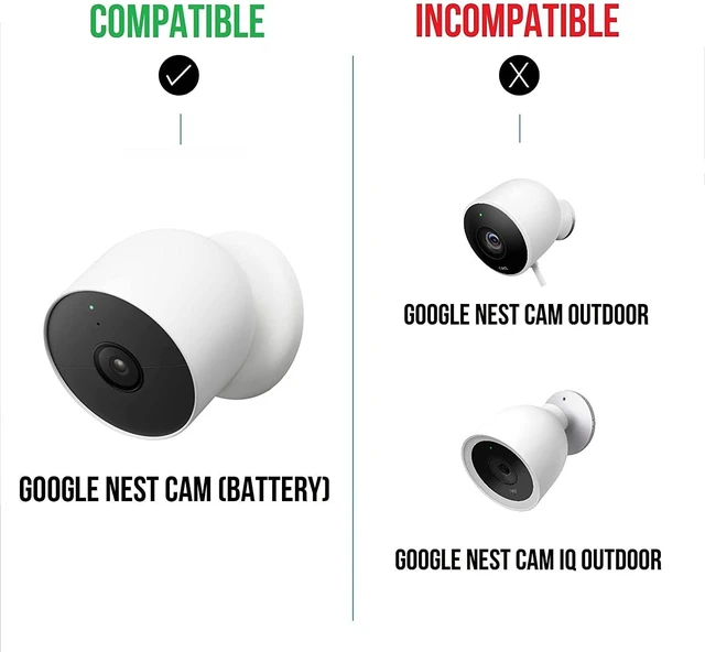 Alt view image 7 of 7 - Wasserstein Gutter Mount for Google Nest Cam (Battery) & Solar Panel (Camera & Solar Panel NOT Included)
