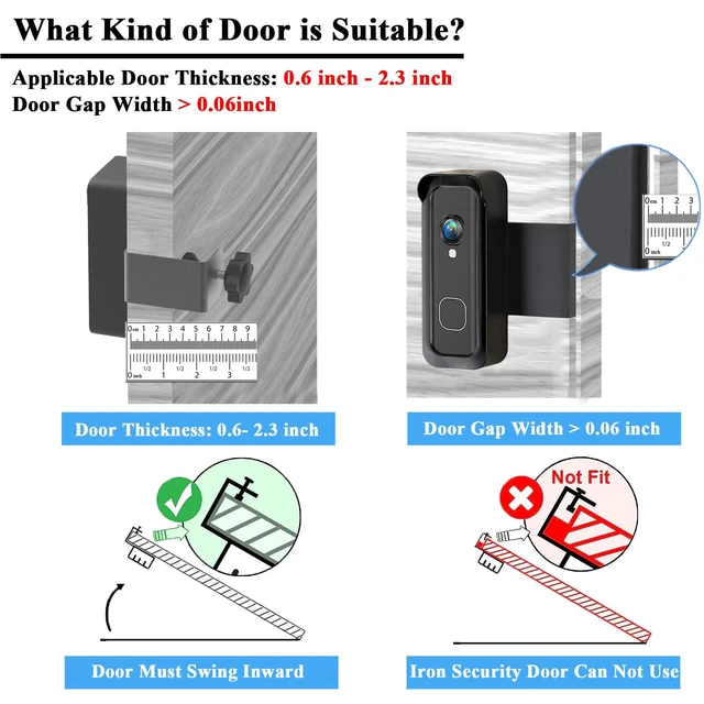 Alt view image 5 of 7 - Blink Doorbell Mount, Anti-Theft Door Mount for Blink Battery Doorbell 2K+ | No Drilling, Not Block Doorbell Motion Sensor, Easy to Install, Fit for Blink Battery Doorbell Camera (2026 Release)