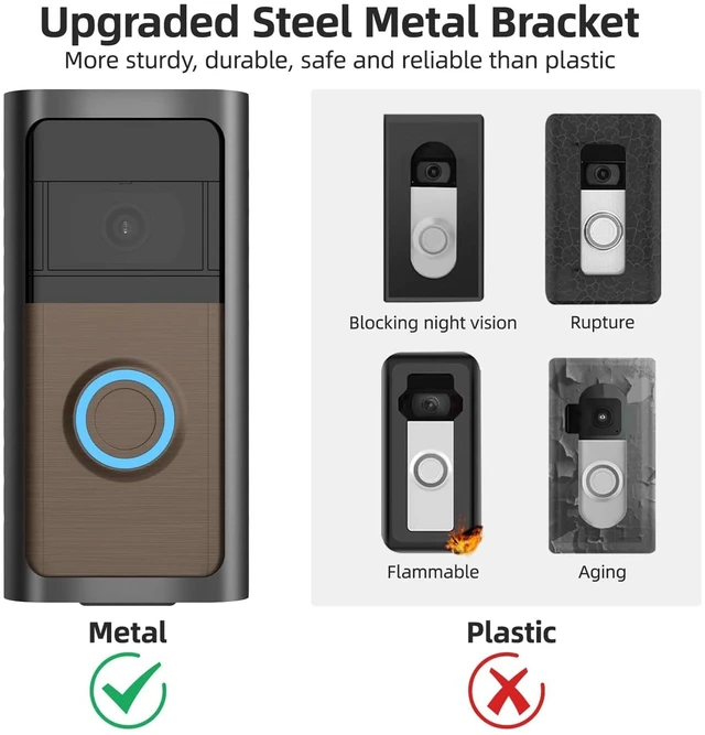 Alt view image 5 of 7 - Anti-Theft Video Doorbell Mount, Easy Remove for Charging, Hidden Screws | Metal alloy bracket with anti-theft design, 45°-135° doorbell angle mount, no-block sensor for front door security