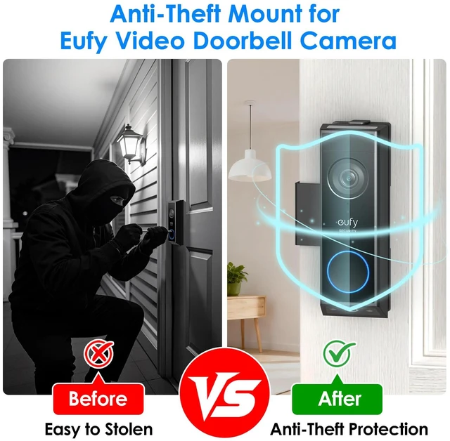 Alt view image 7 of 7 - Anti-Theft Doorbell Mount for Eufy Doorbell Camera E340/C30/C31, No Drill Video Doorbell Mount Adjustable Mounting Bracket for Eufy E340, Fully Metal Door Camera Mount for Home Apartment Rentals