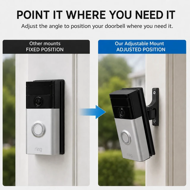 Alt view image 3 of 7 - SplashNColor 3D Printed Adjustable Screw-in Doorbell Mount Compatible with Ring Video Doorbell 2 3 3 Plus 4 & Battery Models Skinny Narrow-Trim Base | Angle Bracket